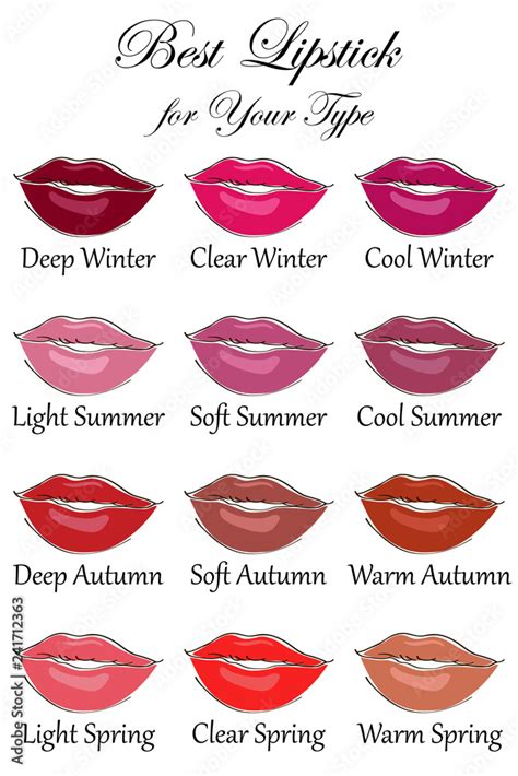 Seasonal Edit: Designer Lipstick Selection 